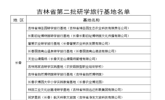2024年11月11日，酒店公司入選為吉林省第二批研學旅行基地_副本.jpg